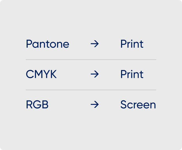 Don’t use incorrect colour modes