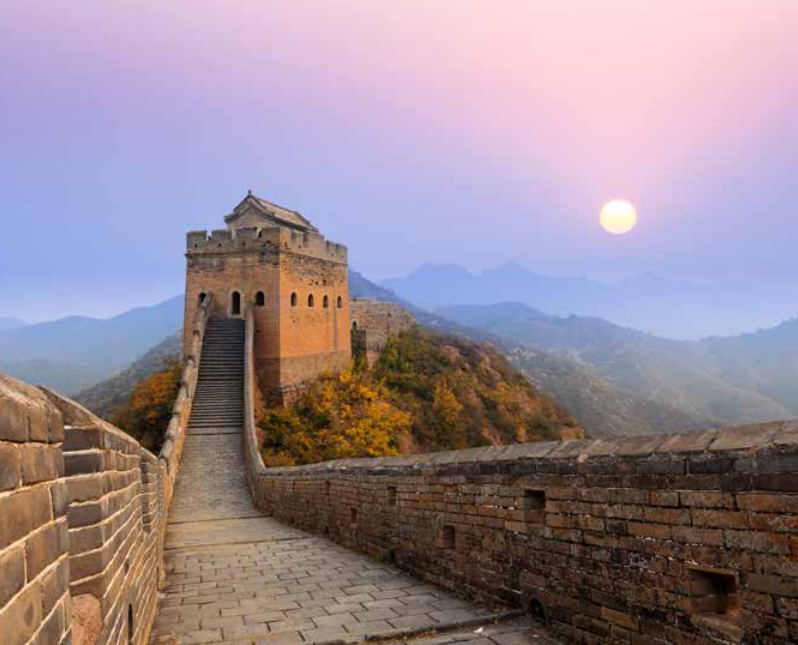 2016 China Market Review